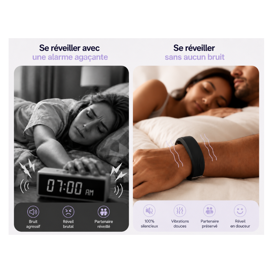 Bracelet Réveil Sleevib